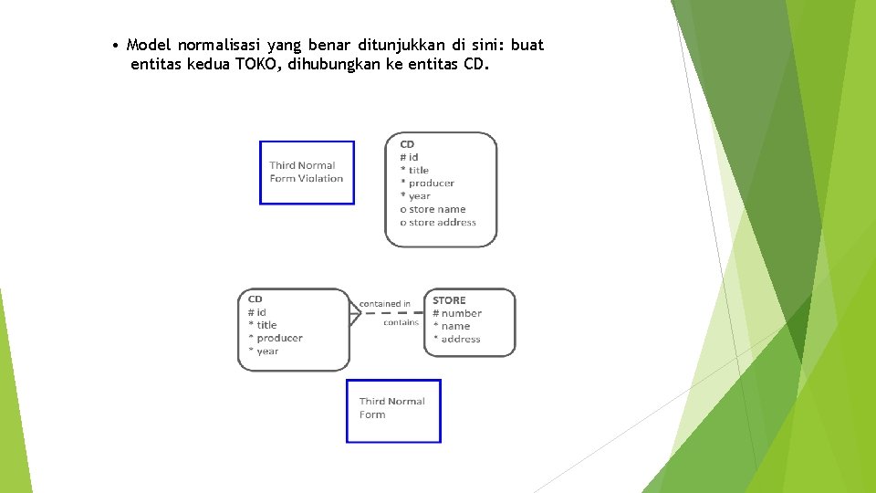  • Model normalisasi yang benar ditunjukkan di sini: buat entitas kedua TOKO, dihubungkan