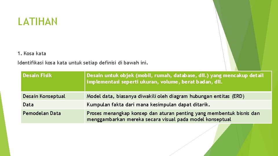 LATIHAN 1. Kosa kata Identifikasi kosa kata untuk setiap definisi di bawah ini. Desain