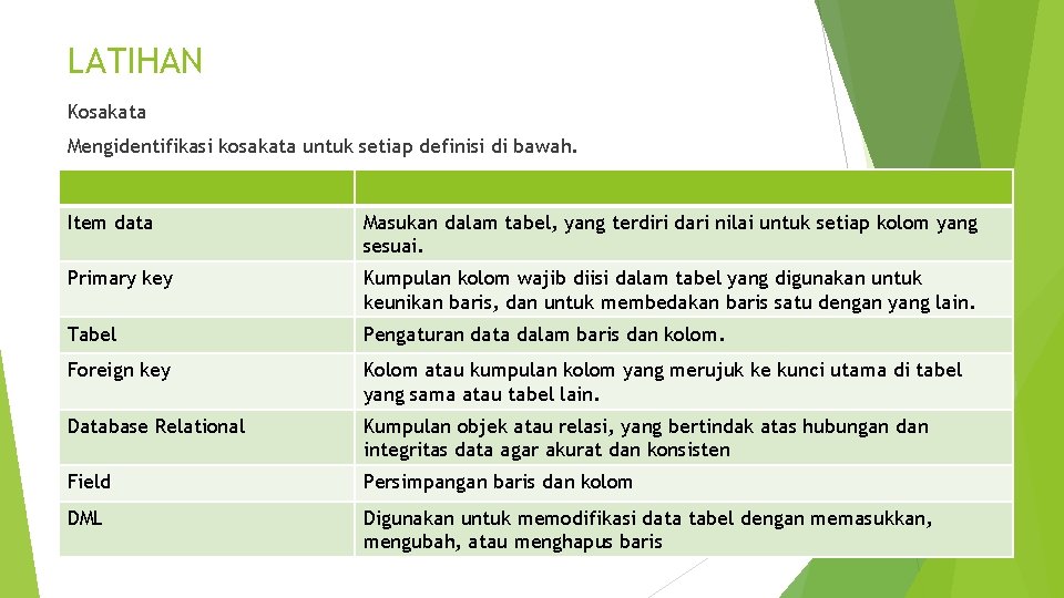 LATIHAN Kosakata Mengidentifikasi kosakata untuk setiap definisi di bawah. Item data Masukan dalam tabel,