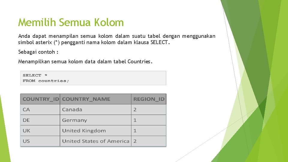 Memilih Semua Kolom Anda dapat menampilan semua kolom dalam suatu tabel dengan menggunakan simbol
