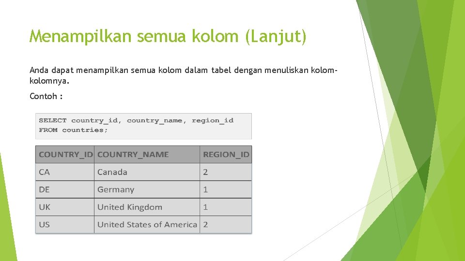 Menampilkan semua kolom (Lanjut) Anda dapat menampilkan semua kolom dalam tabel dengan menuliskan kolomnya.