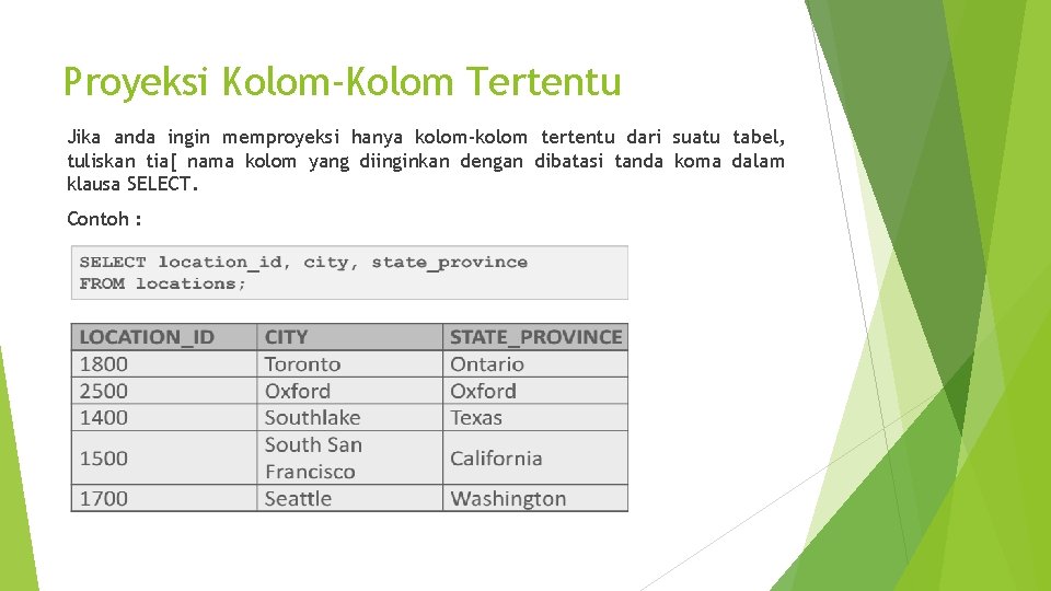 Proyeksi Kolom-Kolom Tertentu Jika anda ingin memproyeksi hanya kolom-kolom tertentu dari suatu tabel, tuliskan