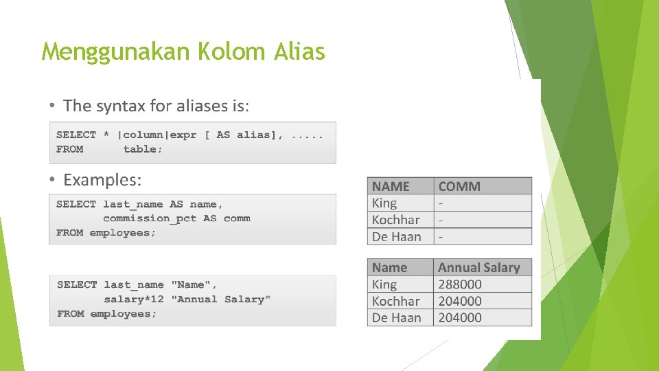 Menggunakan Kolom Alias 