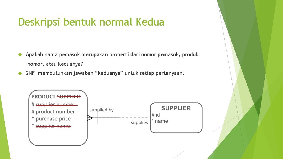 Deskripsi bentuk normal Kedua Apakah nama pemasok merupakan properti dari nomor pemasok, produk nomor,