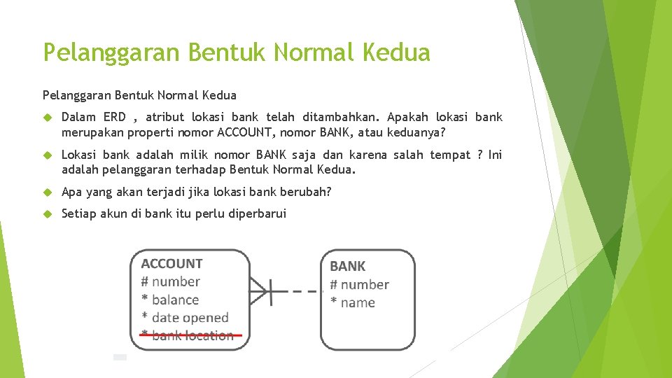 Pelanggaran Bentuk Normal Kedua Dalam ERD , atribut lokasi bank telah ditambahkan. Apakah lokasi