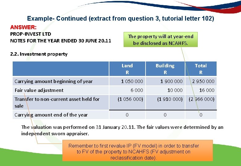 Example- Continued (extract from question 3, tutorial letter 102) ANSWER: PROP-INVEST LTD NOTES FOR