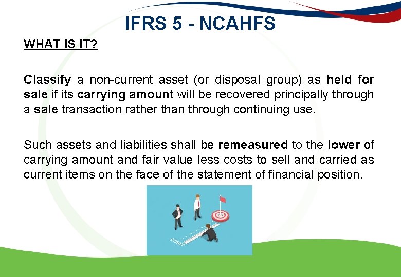 IFRS 5 - NCAHFS WHAT IS IT? Classify a non-current asset (or disposal group)