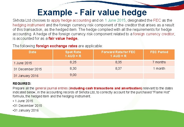 Example - Fair value hedge Skhota Ltd chooses to apply hedge accounting and on