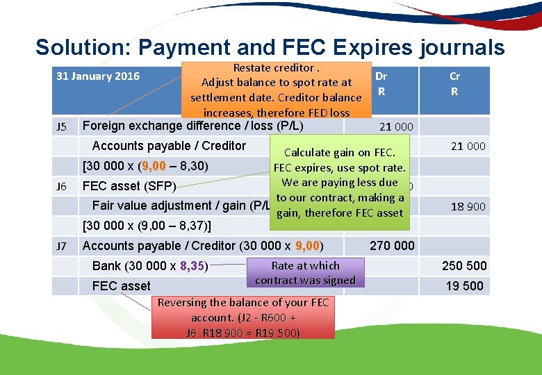 Solution: Payment and FEC Expires journals Restate creditor. Adjust balance to spot rate at
