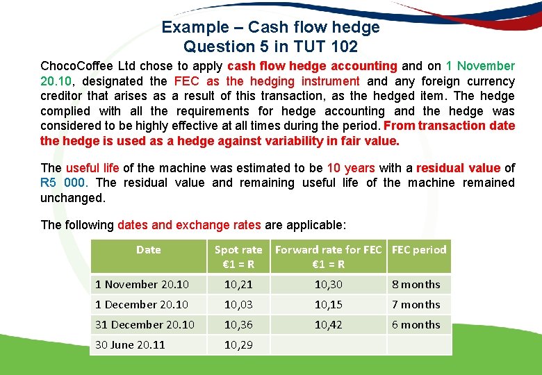 Example – Cash flow hedge Question 5 in TUT 102 Choco. Coffee Ltd chose