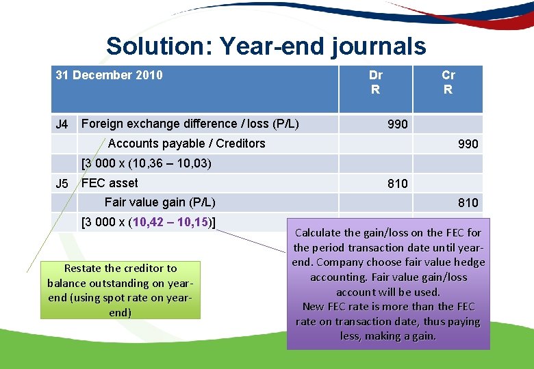 Solution: Year-end journals 31 December 2010 J 4 Dr R Foreign exchange difference /