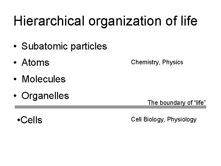 Hierarchical organization of life • Subatomic particles • Atoms Chemistry, Physics • Molecules •