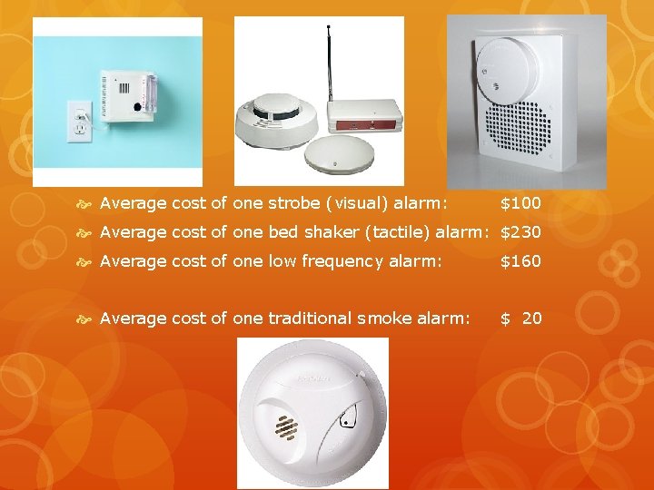  Average cost of one strobe (visual) alarm: $100 Average cost of one bed