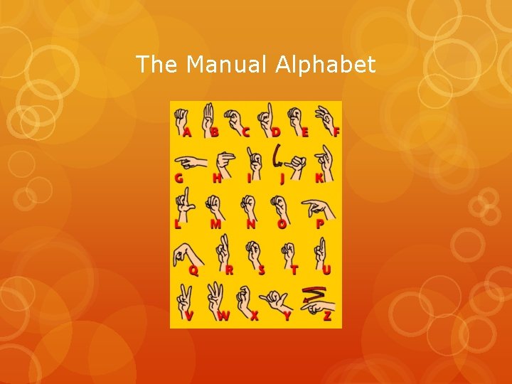The Manual Alphabet 