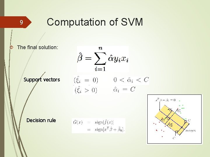 9 Computation of SVM The final solution: Support vectors Decision rule 