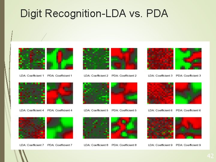 Digit Recognition-LDA vs. PDA 42 