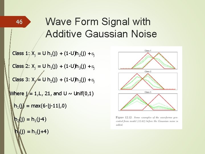 46 Wave Form Signal with Additive Gaussian Noise Class 1: Xj = U h