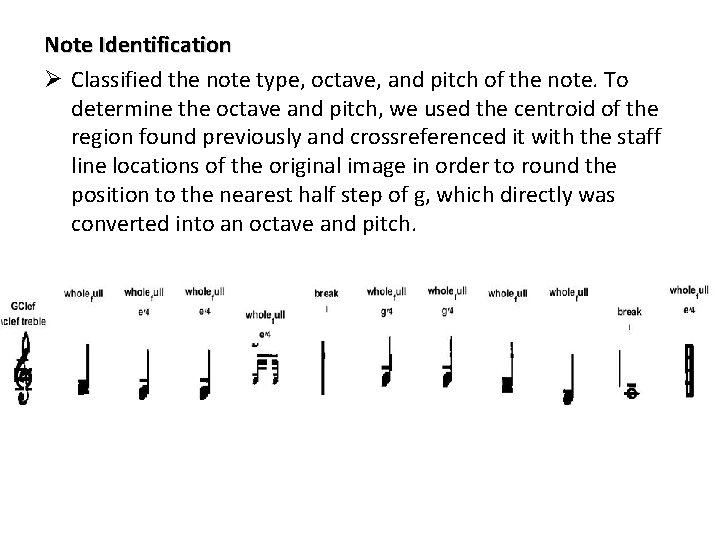 Note Identification Ø Classified the note type, octave, and pitch of the note. To