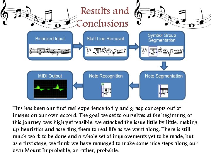 Results and Conclusions This has been our first real experience to try and grasp