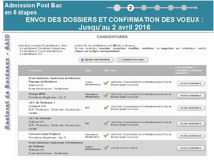 Admission Post Bac en 6 étapes 2 2 envoi des dossiers et confirmation des