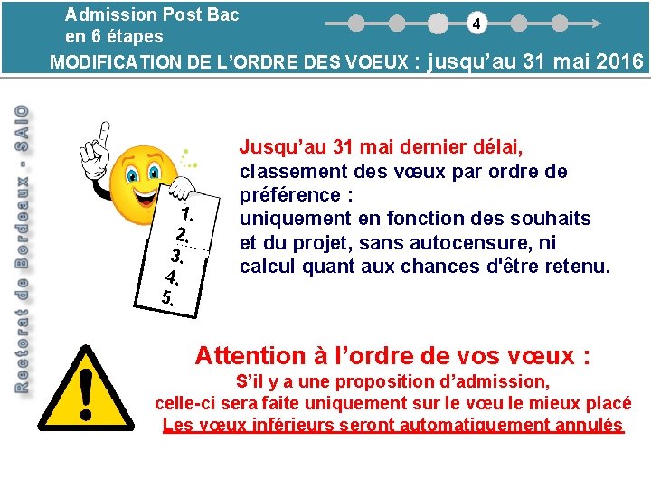 Admission Post Bac en 6 étapes MODIFICATION DE L’ORDRE DES VOEUX : 4 modification