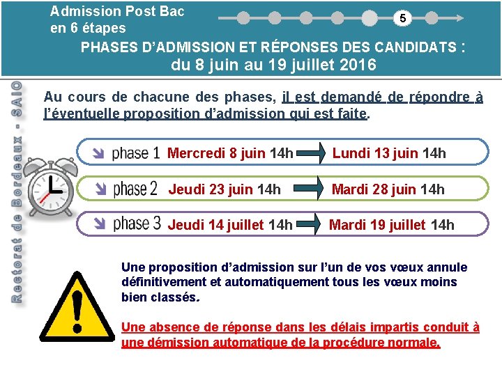 Admission Post Bac 5 en 6 étapes PHASES D’ADMISSION ET RÉPONSES DES CANDIDATS :