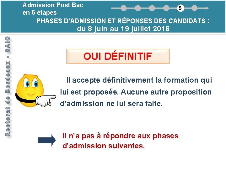 Admission Post Bac 5 en 6 étapes PHASES D’ADMISSION ET RÉPONSES DES CANDIDATS :