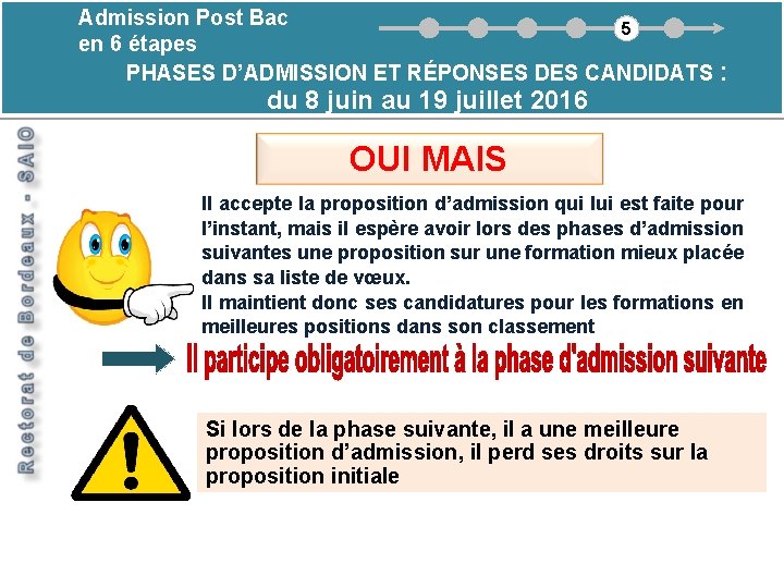 Admission Post Bac 5 en 6 étapes PHASES D’ADMISSION ET RÉPONSES DES CANDIDATS :