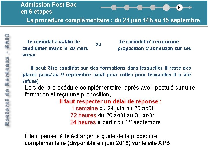 Admission Post Bac en 6 étapes 6 6 – la procédure complémentaire La procédure