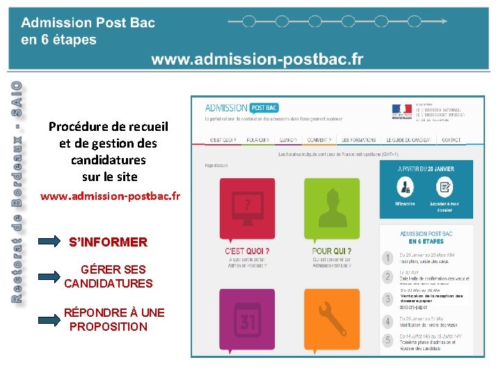 Le portail Procédure de recueil et de gestion des candidatures sur le site www.