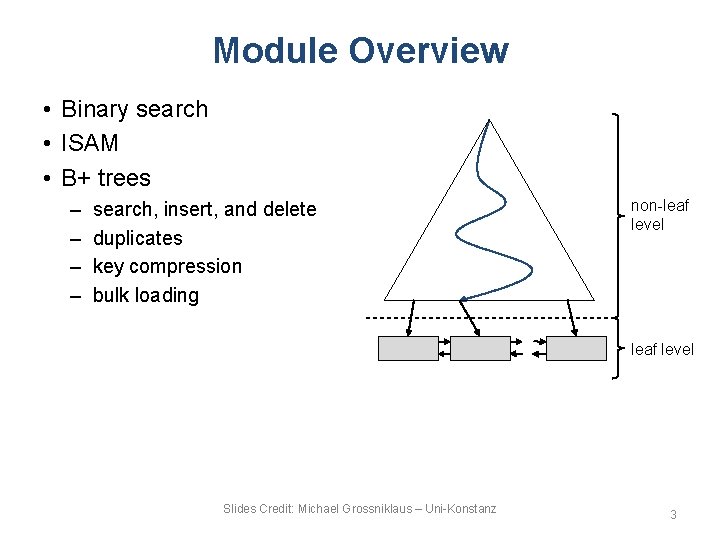 Module Overview • Binary search • ISAM • B+ trees – – search, insert,