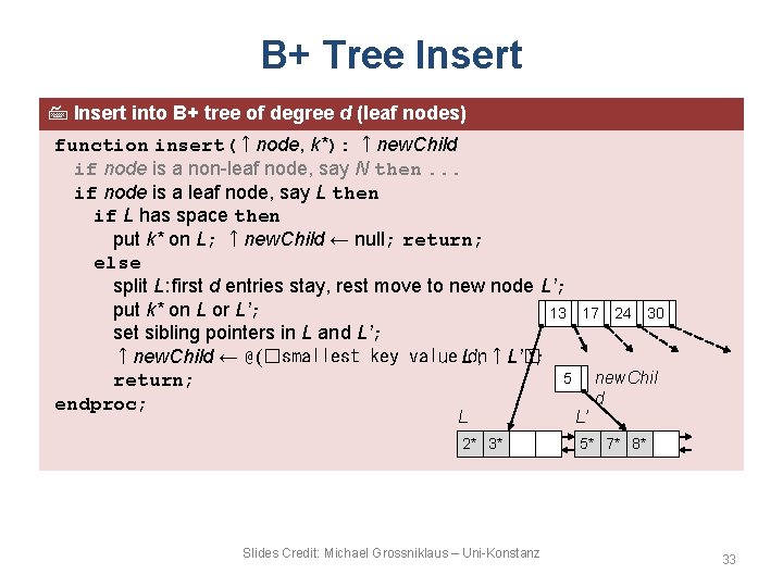 B+ Tree Insert into B+ tree of degree d (leaf nodes) function insert(↑node, k*):