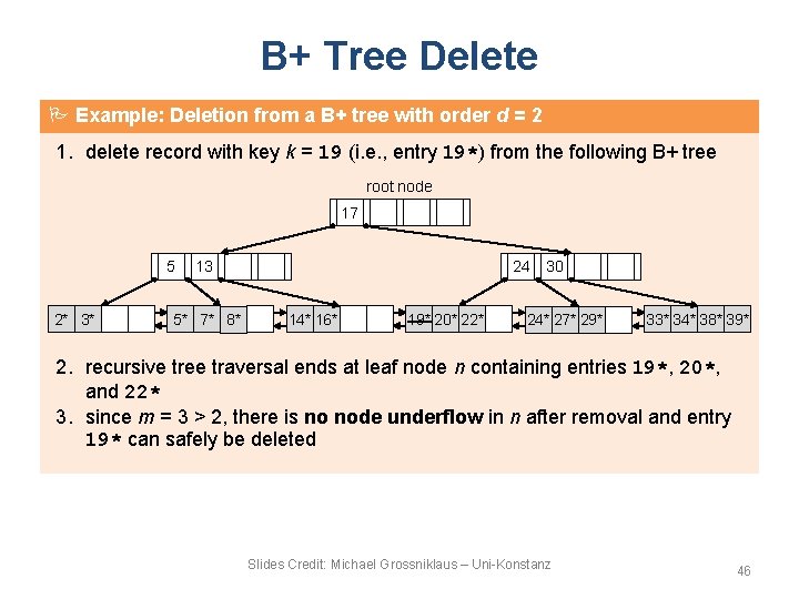 B+ Tree Delete Example: Deletion from a B+ tree with order d = 2