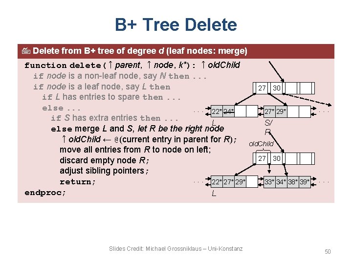 B+ Tree Delete from B+ tree of degree d (leaf nodes: merge) function delete(↑parent,