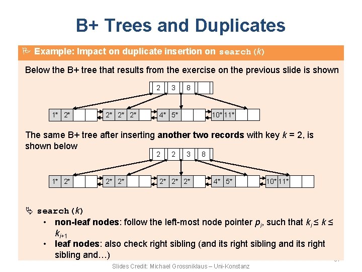 B+ Trees and Duplicates Example: Impact on duplicate insertion on search(k) Below the B+