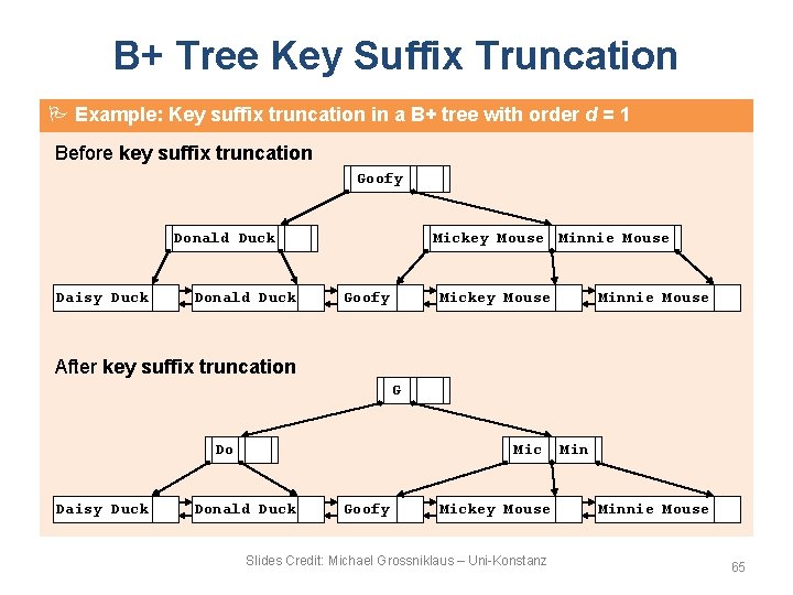 B+ Tree Key Suffix Truncation Example: Key suffix truncation in a B+ tree with
