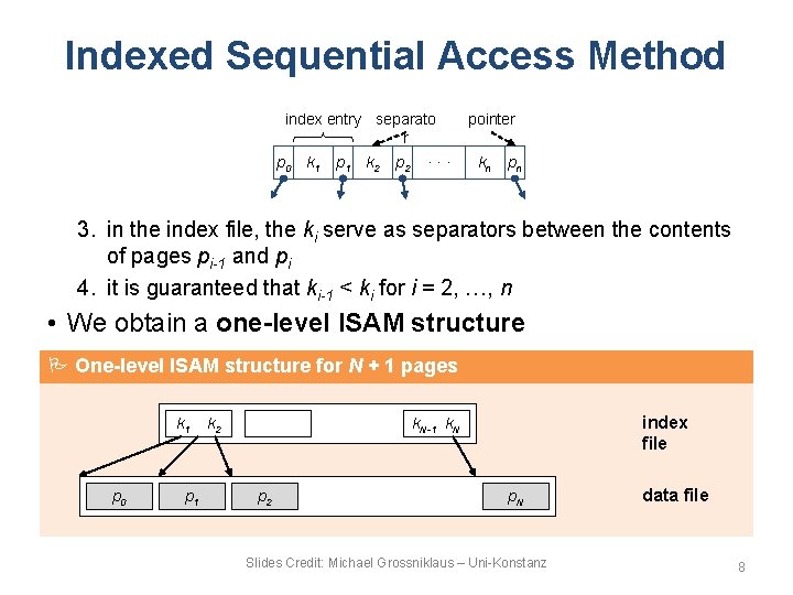 Indexed Sequential Access Method index entry separato r p 0 k 1 p 1