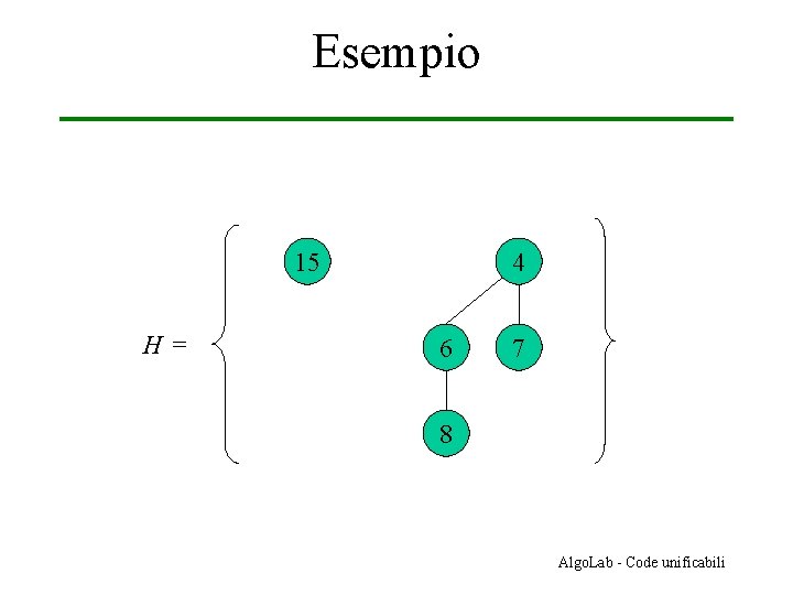 Esempio 15 H= 4 6 7 8 Algo. Lab - Code unificabili 