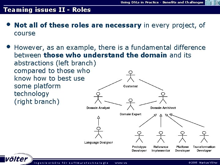 Using DSLs in Practice - Benefits and Challenges Teaming issues II - Roles •