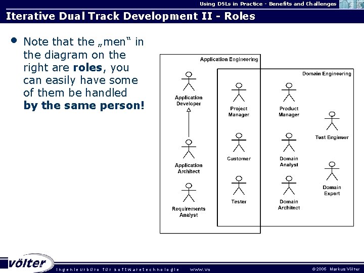 Using DSLs in Practice - Benefits and Challenges Iterative Dual Track Development II -