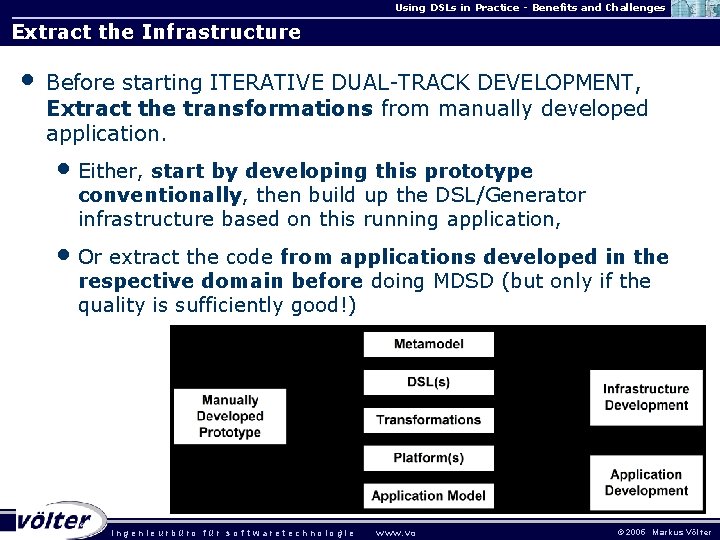 Using DSLs in Practice - Benefits and Challenges Extract the Infrastructure • Before starting