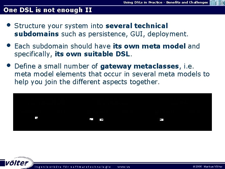 Using DSLs in Practice - Benefits and Challenges One DSL is not enough II