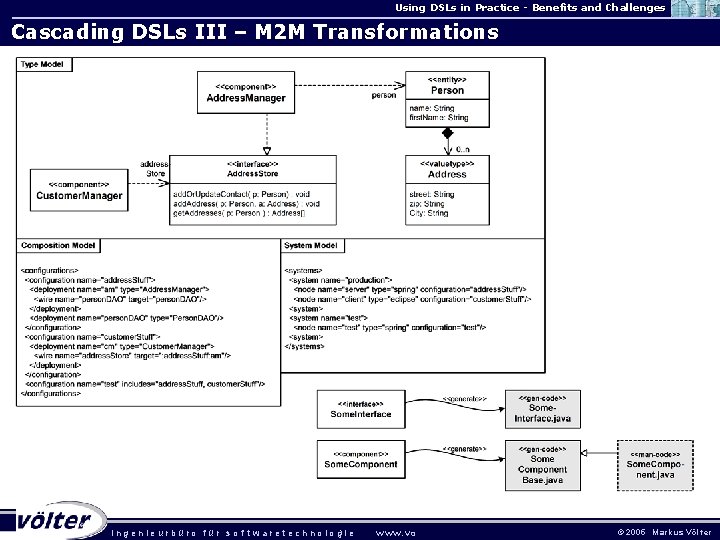 Using DSLs in Practice - Benefits and Challenges Cascading DSLs III – M 2
