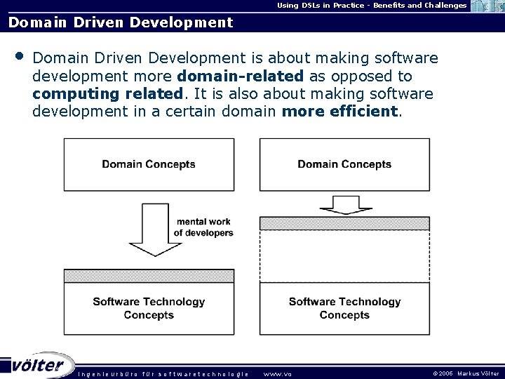 Using DSLs in Practice - Benefits and Challenges Domain Driven Development • Domain Driven