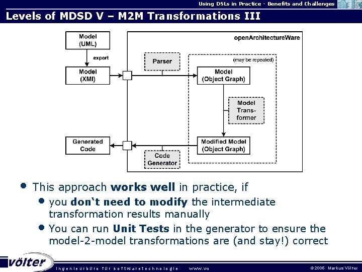 Using DSLs in Practice - Benefits and Challenges Levels of MDSD V – M