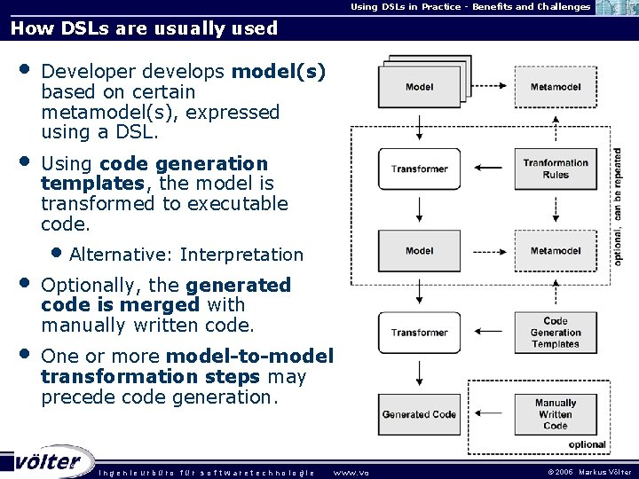 Using DSLs in Practice - Benefits and Challenges How DSLs are usually used •