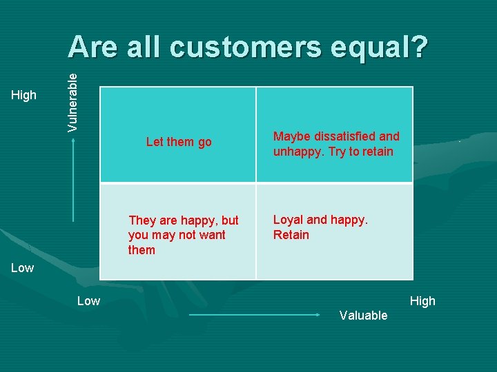 High Vulnerable Are all customers equal? Let them go They are happy, but you