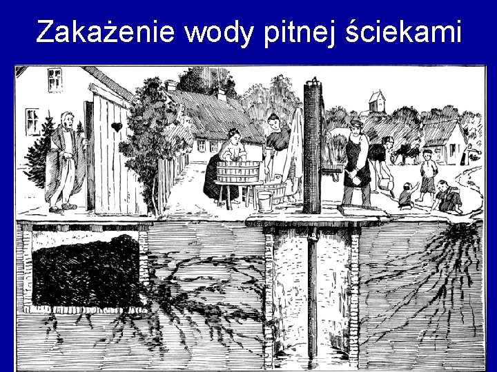 Zakażenie wody pitnej ściekami 