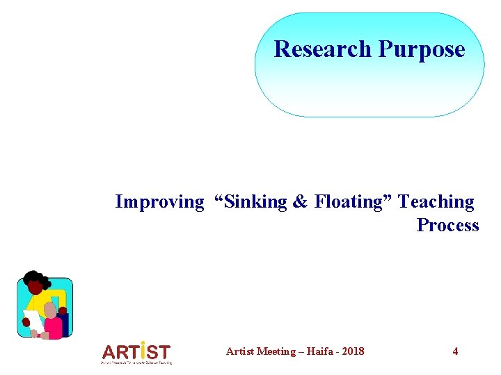 Research Purpose Improving “Sinking & Floating” Teaching Process Artist Meeting – Haifa - 2018