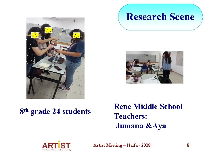 Research Scene 8 th grade 24 students Rene Middle School Teachers: Jumana &Aya Artist